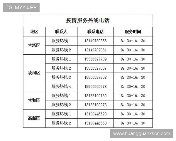 澳门皇冠旗舰厅注册平台客户服务中心，全天在线为您解决各类使用难题